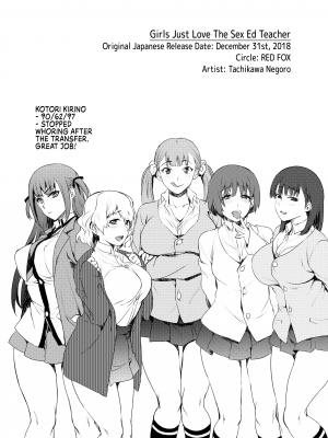 [来つ寝 (立川ねごろ)] 性交指導の先生は女生徒みんなに慕われている。｜Girls Just Love The Sex Ed Teacher [Irodori Comics] [無修正]_27