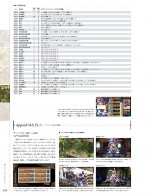 神のラプソディ ビジュアル&ガイドブック (TECHGIAN STYLE)_117