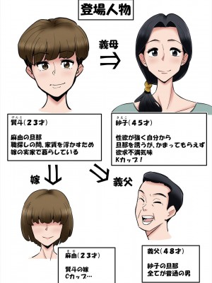 (同人誌) [のびしろ] ヘンタイ観測～嫁の爆乳母ちゃんを寝取りたい～ (オリジナル)_wCQ_002_R