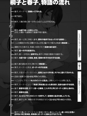 [がらくた少女 (三糸シド)] 人妻・春子の乱交寝取られ性活 ドスケベ遺伝子を抑えられない母娘が毎日男達と乱交しまくる話。_159