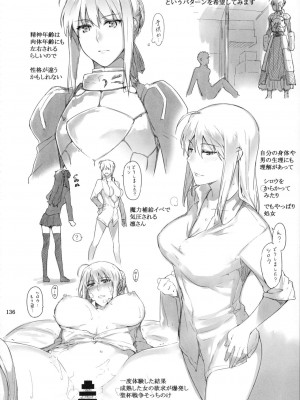 (C88) [MTSP (Jin)] 遠坂家ノ家計事情 総集編 1 (Fate／stay night)  [重嵌][中国翻訳]_136