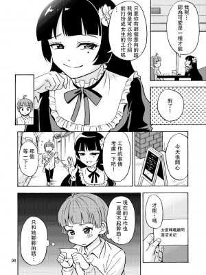 [吉田悟郎商會 (吉田悟郎)] かわいくなりたいっ[中国翻译]_07