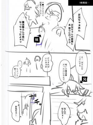 [わくわく養豚所。 (ぽこてん)]男の娘・女装まとめ ～イチャラブ から 可哀想まで～_314