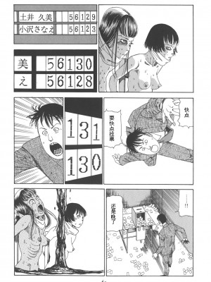 [駕籠真太郎] 喜劇駅前虐殺 [有条色狼汉化]_068