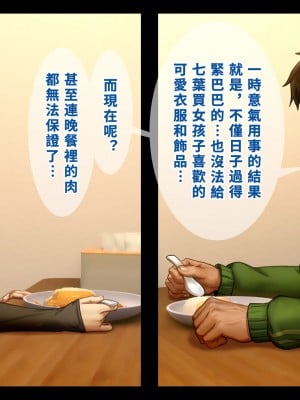 [正経同人 (As109)] 俺の妹は精液中毒 其ノ壱・俺と妹の一日 [中国翻訳] [DL版]_127