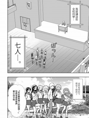 [高井唯人] 肌色の青春 01 [路过的骑士汉化组]_08