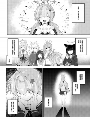 [断崖絶癖 (むちも)] ともだちのむこうがわ (ブルーアーカイブ) [notuzi个人汉化] [DL版]_04
