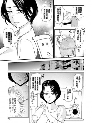 [逢坂ミナミ] 手コキ妻__068