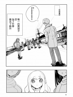 [高井唯人] 肌色の青春 03 [路过的骑士汉化组]_006