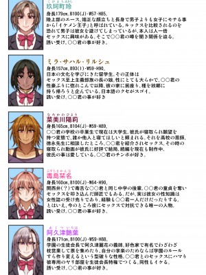[妄想エンジン (コロツケ)] 都合のイイ♀達_48_49
