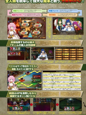 月刊メガストア 2018年03月号 [DL版]_04