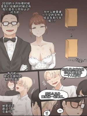 [laliberte] Memory1 [老w个人汉化]_30