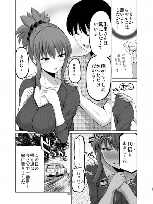 [矢野トシノリ] 防御力ゼロの嫁-完結記念- 夫婦性活えっちまとめ [DL版]_093