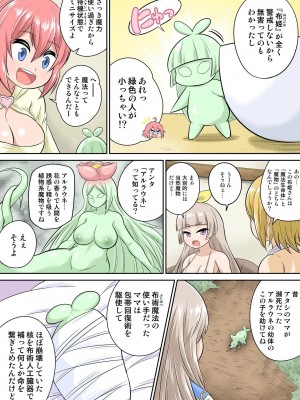 [井口千太郎] 異世界痴女はエッチでたたかう 1_20_161