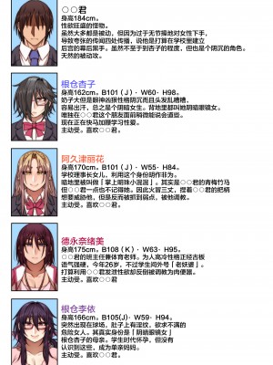 [妄想エンジン (コロツケ)] 都合のイイ♀達 [海虎战神汉化组汉化] [DL版]_48
