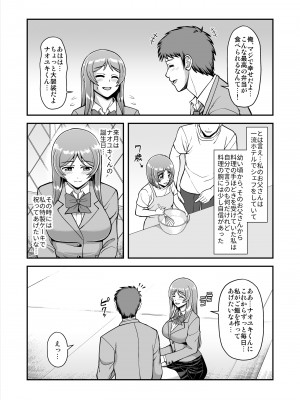[PROTMIND (たつみやもとかず)] 天使のアプリで片想いの彼を私の恋人にしてみた。 [DL版]_152