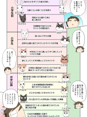 COMIC アナンガ・ランガ Vol.92_262
