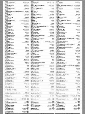 コミックホットミルク 2023年4月号 [DL版]_453
