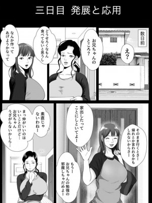 [coela network] 絶対に感じない妹、兄の催眠で強制的に何回もイカされ続け…_1-3本目_45