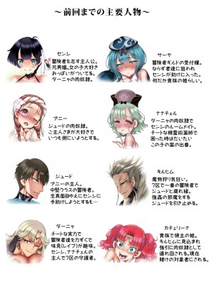 [sad.co (さどっこ)] 逆襲スレイブ3 運命の選別_003