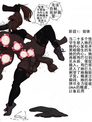 [Fellatrix] Melissa's transformation [K记翻译]_00000003