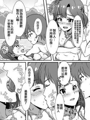 [UPA24 (うぱ西。)] 百合子と水上運動会 (アイドルマスター ミリオンライブ!) [吸住没碎个人汉化]_2