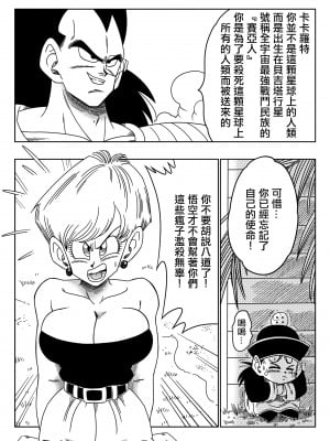 [山本同人] 悪い兄貴- ブルマが誘拐された! (ドラゴンボールZ) [無修大濕] [無修正]_05