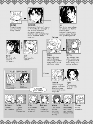 [Peachpulsar (みら)] EARTH GIRLS 果実 後編｜Earth Girls：Harvest - Part Two (x3200) [Irodori Comics] [無修正]_004