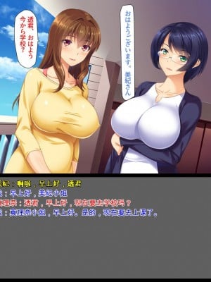 [ユウリコ] 両隣の奥さん～欲求不満な人妻達～[中国翻訳]_003