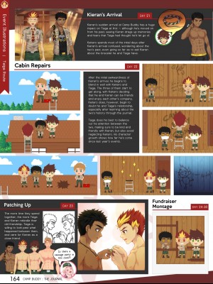 [Mikkoukun] Camp Buddy Journal_162