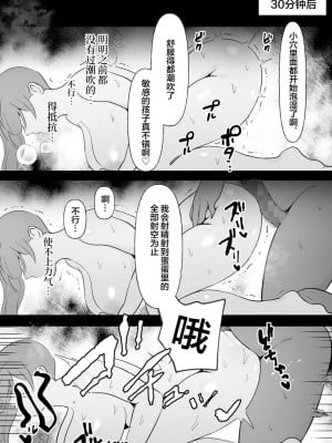(同人誌) [ぴゆくのぶた] 中年を舐めてた女、堕ちる。 (オリジナル) [DL版] [中国翻訳]_11__012
