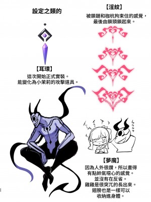 [矢印キー (星名めいと)] 淫魔達の遊戯_イったら終わりの一週間 【繁體中文版】_56