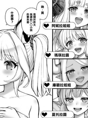 [タマラン] シンダラ姉妹の超おへそリビュー (グランブルーファンタジー) [鼠鼠厨超人个人汉化]_02