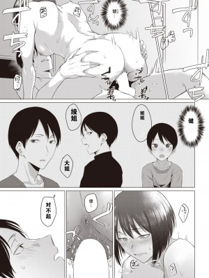 [九十九弐級] きしょく (COMIC 快楽天 2022年1月号) [中国翻訳] [DL版]_17
