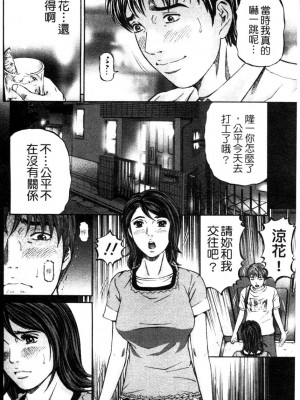[北里ナヲキ] 再一次[アゲイン][中漫]_046