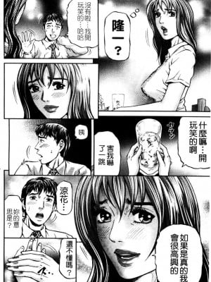 [北里ナヲキ] 再一次[アゲイン][中漫]_048