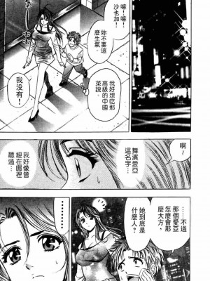 [タナカ☆コージ]ダンシング！！さやか[中文]_CN36175