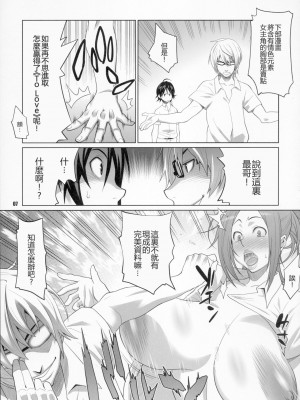[里界漢化組] (C76) [TETRODOTOXIN (偽くろさき、ST.レッチャー)] BAKUNEW (バクマン)_006