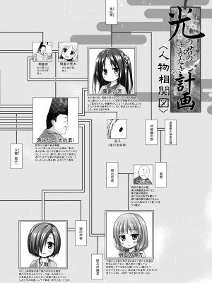 (C101)[ノラネコノタマ (雪野みなと)] 光の君のさがなき計画 ＜総集編＞_148