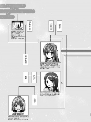 (C101)[ノラネコノタマ (雪野みなと)] 光の君のさがなき計画 ＜総集編＞_113