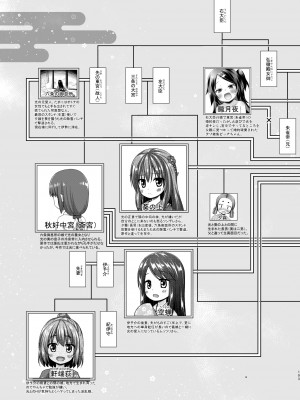 (C101)[ノラネコノタマ (雪野みなと)] 光の君のさがなき計画 ＜総集編＞_193