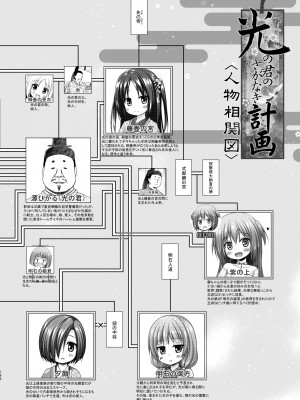 (C101)[ノラネコノタマ (雪野みなと)] 光の君のさがなき計画 ＜総集編＞_192
