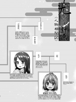 (C101)[ノラネコノタマ (雪野みなと)] 光の君のさがなき計画 ＜総集編＞_044
