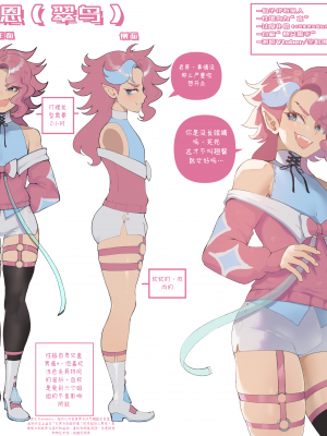 ThiccWithaQ [Chinese] [Ongoing]_0429