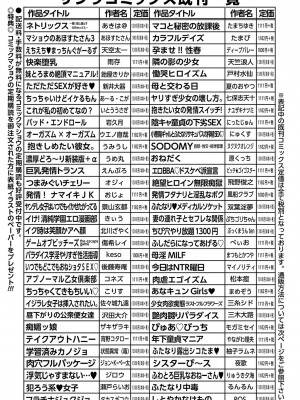 コミックマショウ 2023年6月号 [DL版]_250