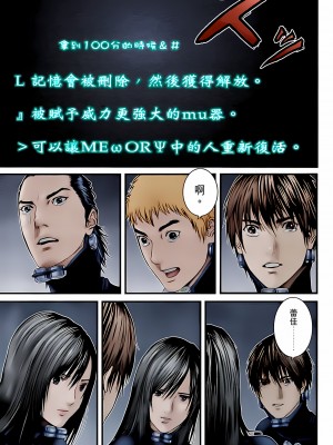 [奧浩哉] GANTZ 殺戮都市 第10部 最終任務編_250