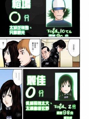 [奧浩哉] GANTZ 殺戮都市 第9部 大阪編_0963