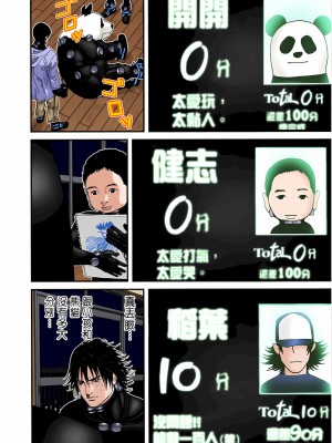 [奧浩哉] GANTZ 殺戮都市 第7部 鬼星人編_606