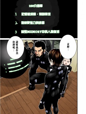 [奧浩哉] GANTZ 殺戮都市 第7部 鬼星人編_585