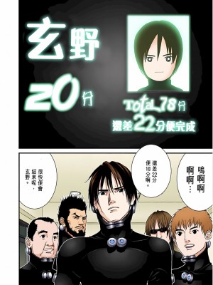 [奧浩哉] GANTZ 殺戮都市 第6部 指環星人編＆小島多恵編_222